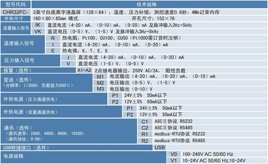 CHR32FC流量積算記錄儀.jpg