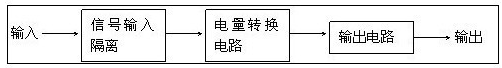 電壓變送器.png