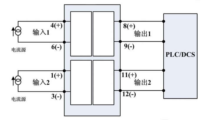 無源信號隔離器